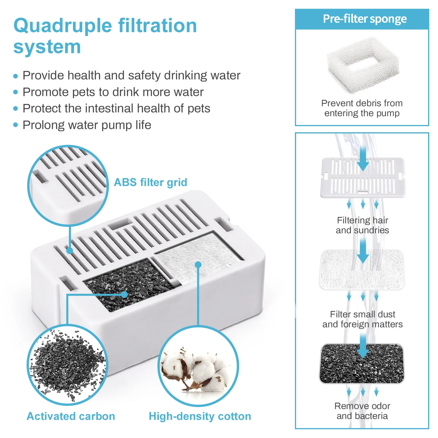 Automatic Ceramic Water Fountain for Cats and Dogs, Super Silent Drinking Bowl, Dog Drinker, Pet Water Dispenser, 2.1L