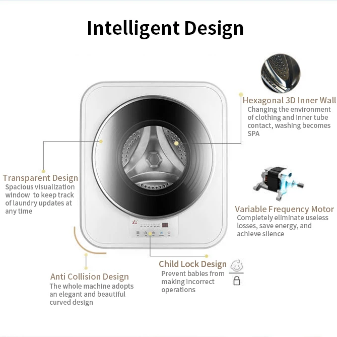 غسالة قافلة 3 كجم 220 فولت مثبتة على الحائط، غسالة أوتوماتيكية صغيرة مثبتة على الأمام #2