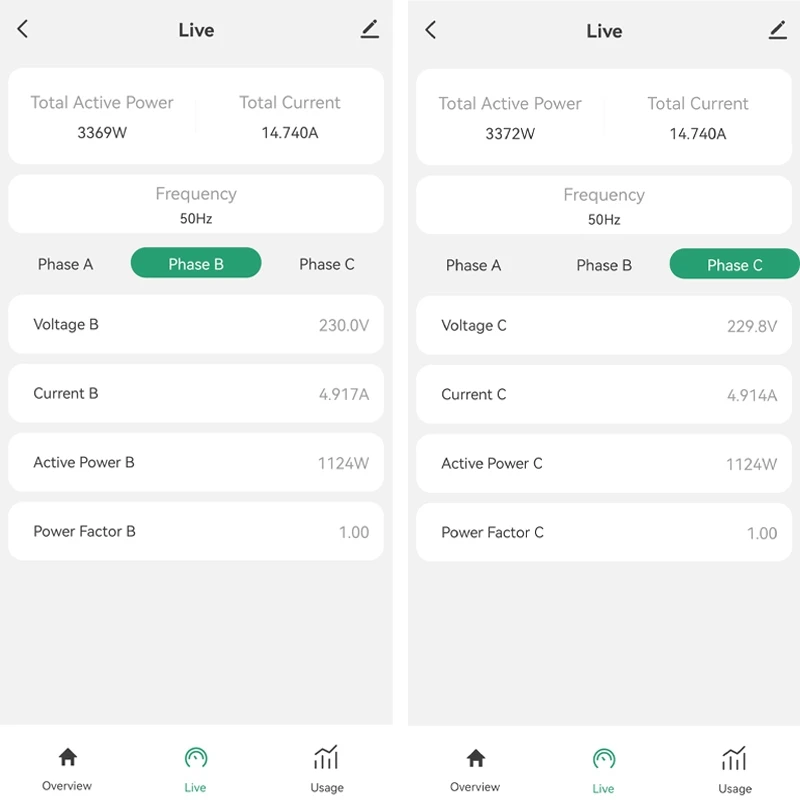 BHBD-Tuya Smart Life Misuratore di energia KWH monofase Wifi Morsetto di alimentazione Trasformatore di corrente Monitor di utilizzo dell'alimentazione