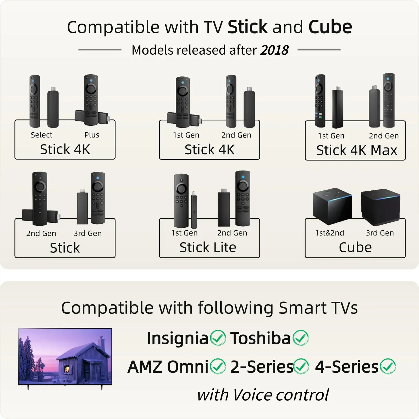 Pilot głosowy do Amazon Smart TV Cube (1., 2. i 3. generacji), Amazon Smart TV Stick, telewizorów Amazon/Insignia/Pioneer/Toshiba Smart TV — zdjęcie produktu 2