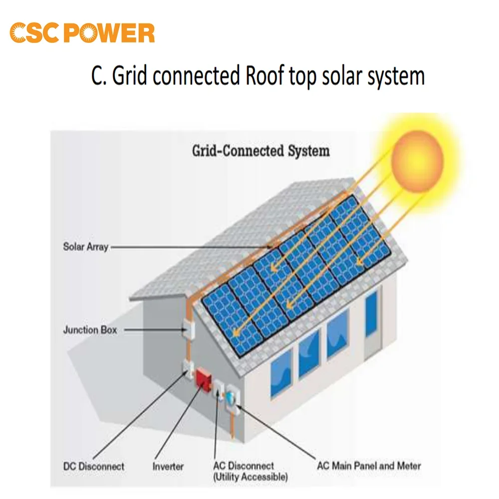 High quality best price 10kw off grid home solar energy system