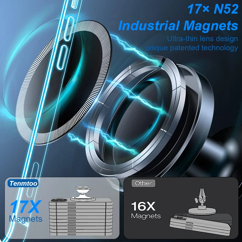 Tenmtoo for MagSafe Car Holder 360° Rotation Magnetic Phone Holder for Car Dashboard All-Metal Car Phone Holder Fits iPhone 15