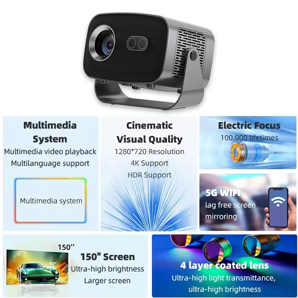 جهاز عرض جديد بتركيز تلقائي يعمل بنظام أندرويد 14 4K 390ANSI 4K أصلي 720P 1080P فيديو مع Wifi6 BT5.2 Allwinner H713 محمول خارجي 2026 #4