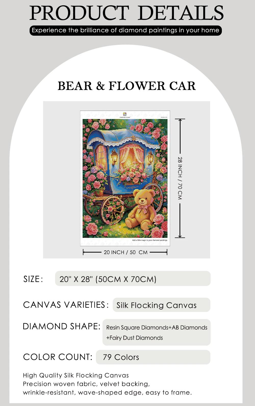 FOREVERYOUNG Kit di Pittura Di - 5D Diamond Painting Kit Full Drill recensione e prezzo