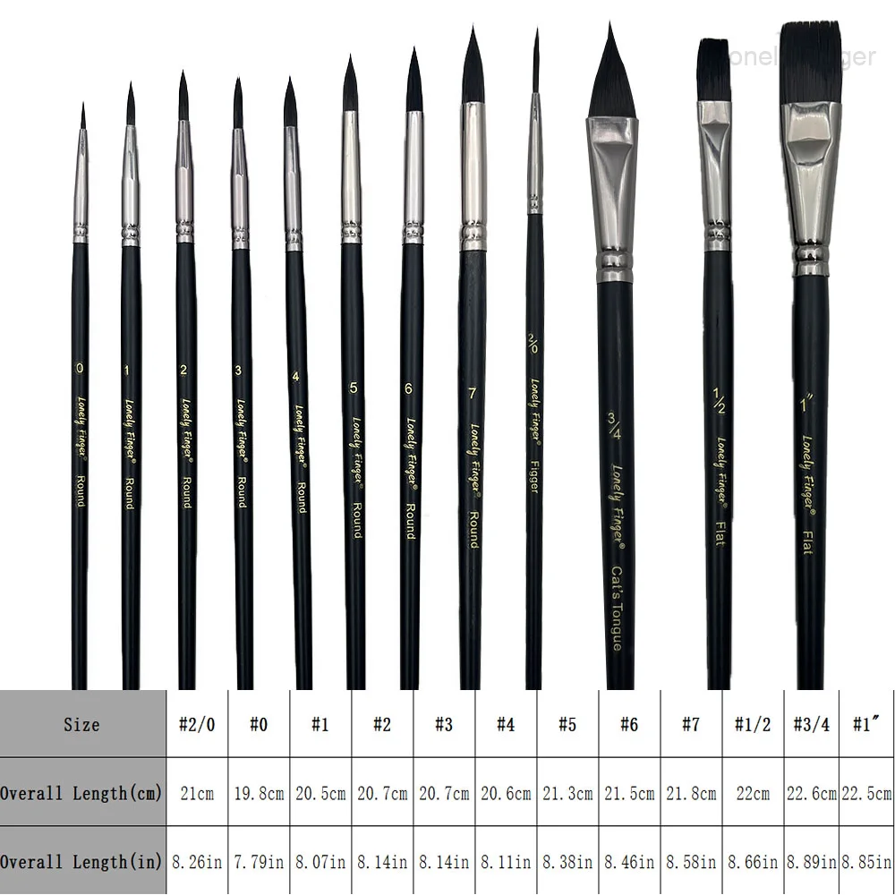 12pcs Professional Mix Artist Paint Brush Set with Flat Round Detail Brushes Assorted for Acrylic Watercolor Gouache Oil Tempera