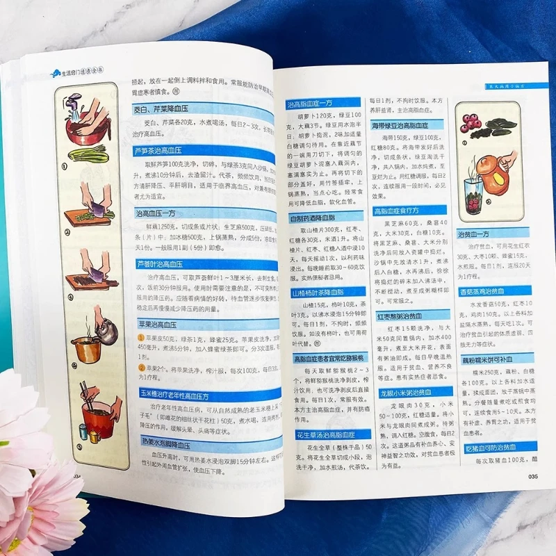 Quick Guide To Life Tips: A Complete Book, Essential Everything for Home Use, Life Guide, and Small Tips