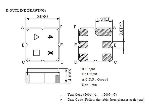 10 sztuk/partia nowy oryginalny filtr piły 1592.5MHz DC3V strata wtrąceniowa 2.6dB SMD 3x3mm powierzchnia akustyczna fala TA0676A kod 4X