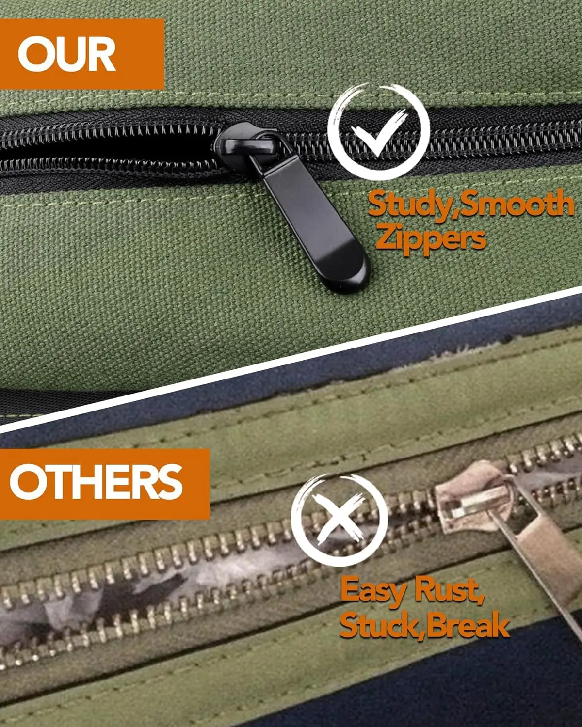 Tool Roll Bag - Easy to Carry 5-Pocket Roll Up Tool Bag - Durable Canvas, Rust-Proof YKK Zippers, Secure Buckle - A Loving Gift