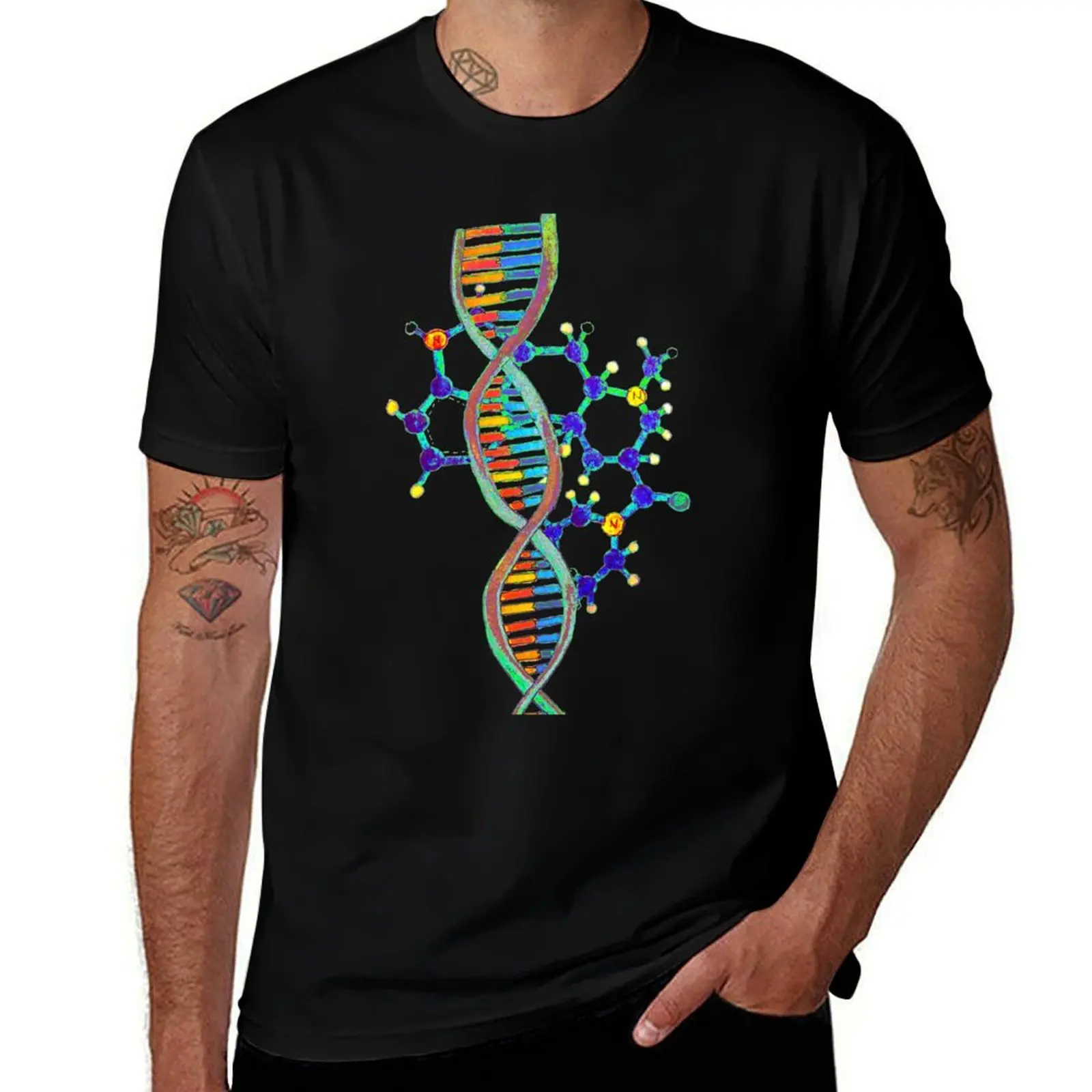 Lsd Lsd Dna Dna T-S…