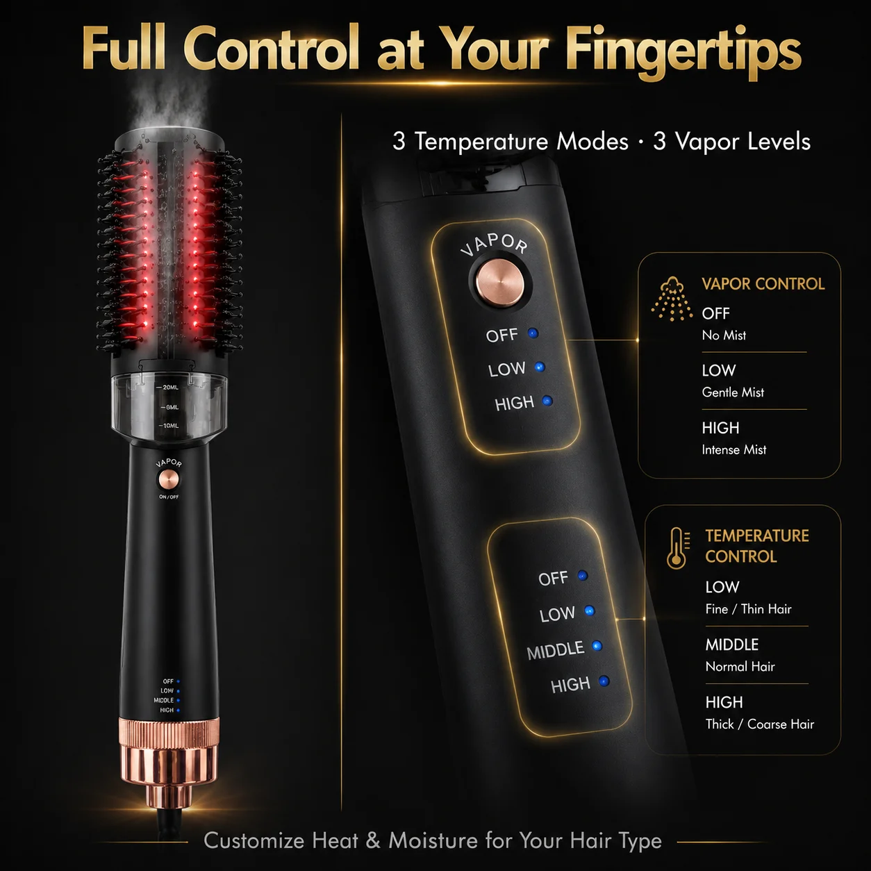 Hot Comb Women ’s Styling Hair Straighteners Crimper Hair Iron Red Light Steam Electric Hair Straightener Straightening Brush