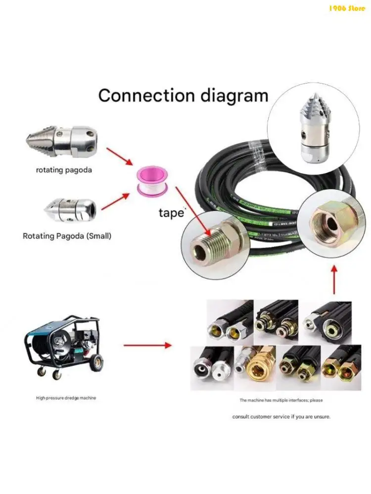 U1JB 15L-70l/Mins Option Pressure Rotary Sewer Jetting Nozzle G3/8 Thread for Efficient Cleaning Rotating Pagoda Nozzle