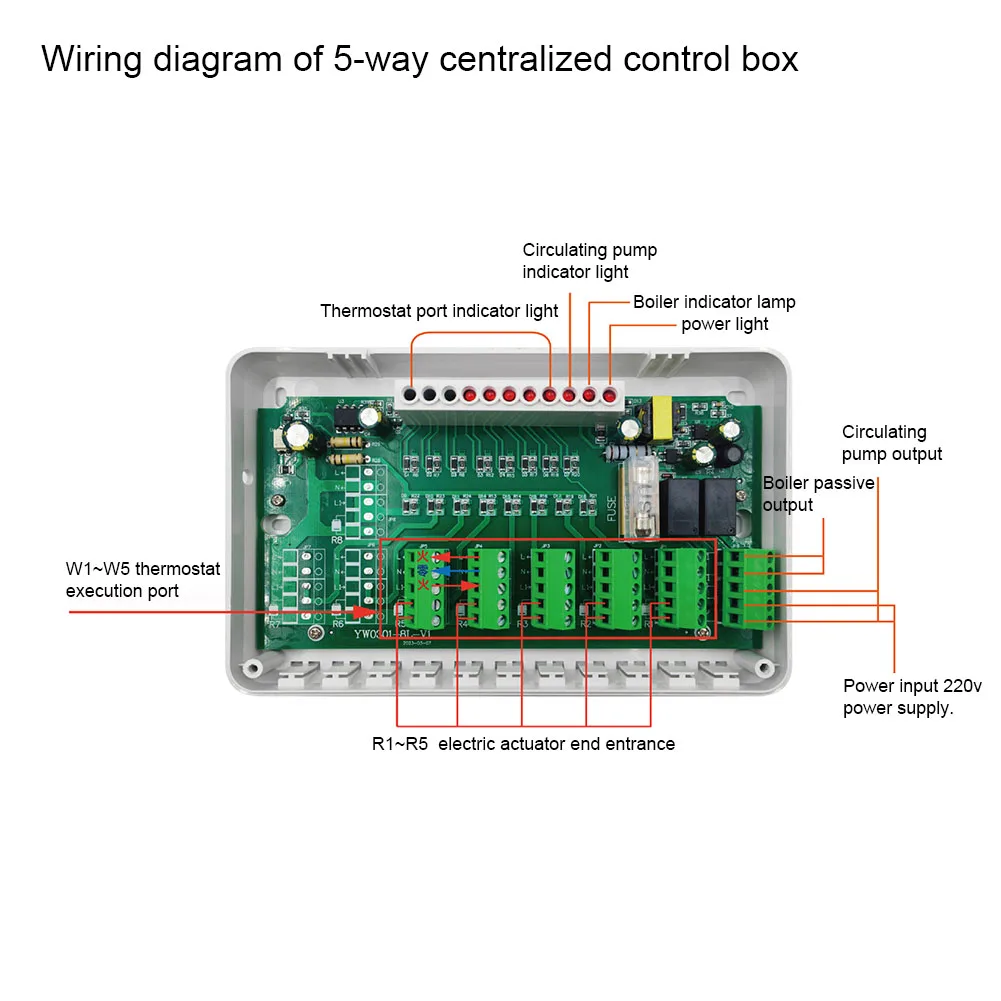 5/8 Zone Central Heating Controller Floor Hot Water System Pump Valve Actuator Central Heating System Intelligent Hub Controller