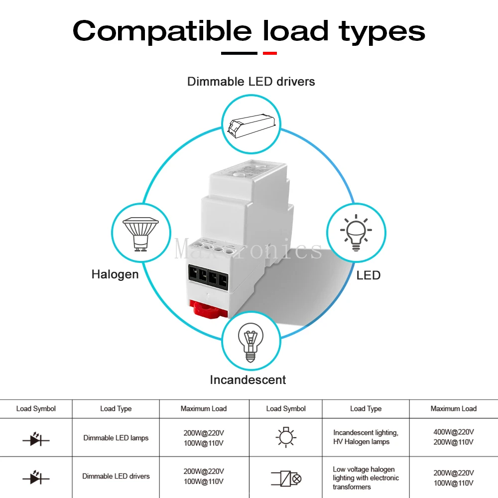 زيجبي 3.0 الدين السكك الحديدية التيار المتناوب باهتة GL-SD-003P APP دفع الجدار التبديل التحكم 35 مللي متر دليل السكك الحديدية العمل مع تويا SmartThings اليكسا الحياة الذكية #5