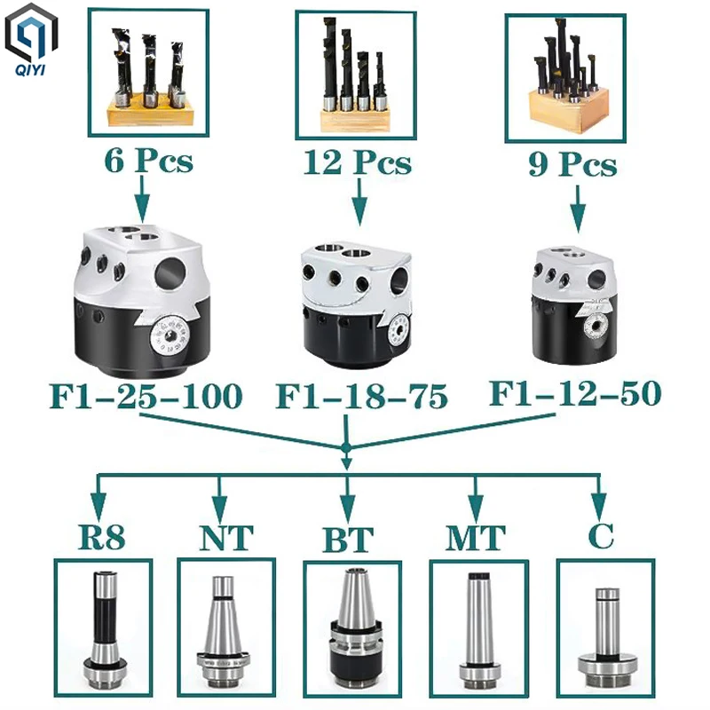 F1 Boring Head F1 Boring Bar MT2 MT3 MT4 MT5 C20 C25 BT30 BT40 NT30 NT40 R8 F1 Boring Tool 50mm 75mm F1 Boring Tool Holder