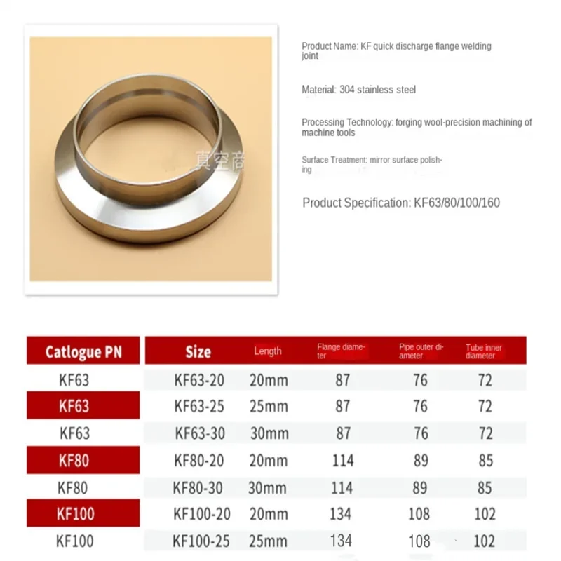 

KF63 KF80 KF100 Quick Fitting Coupling Flanges 304 Stainless Steel Vacuum Pipe Fittings Chuck Flange length is 20mm 25mm 30mm