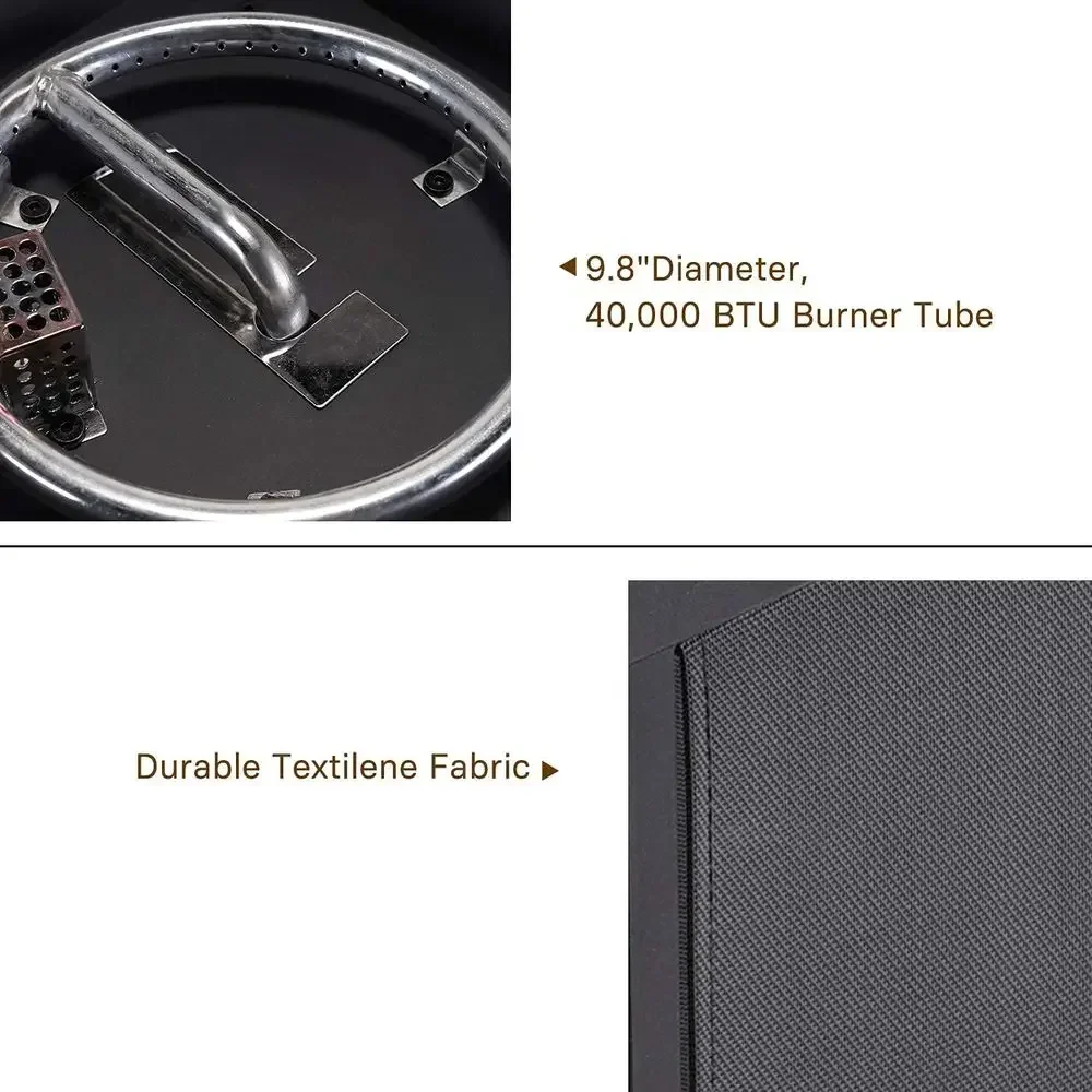 description