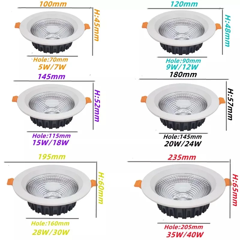 LED Downlight 5W 7W 9W 12W 15W 20W 24W 30W LED Spot light AC220V voltage Waterproof LED decoration Ceiling Lamp Bathroom Light