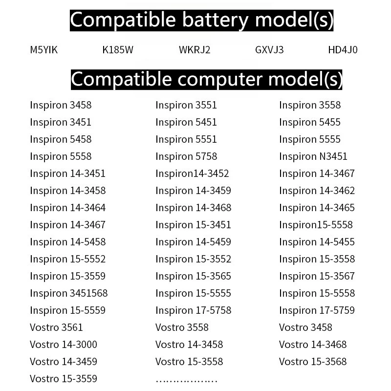 Сменный аккумулятор для ноутбука M5Y1K 14,8 В 2700 мАч для Dell Inspiron 14 15 17 5000 3000 серии 5559 3451 3567 5755 5756 5458 GXVJ3