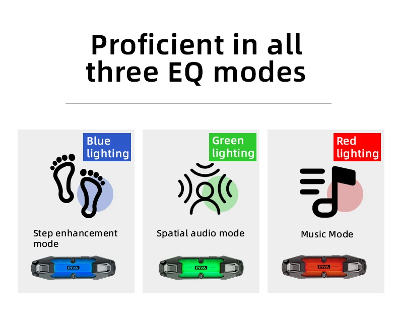 PIVA 4 in 1 Game Sound Card Adapter Docking Station Type-C PD60W DAC 32bit/384kHz 3.5MM USB2.0 3-stage EQ Tuning RGB for PUBG