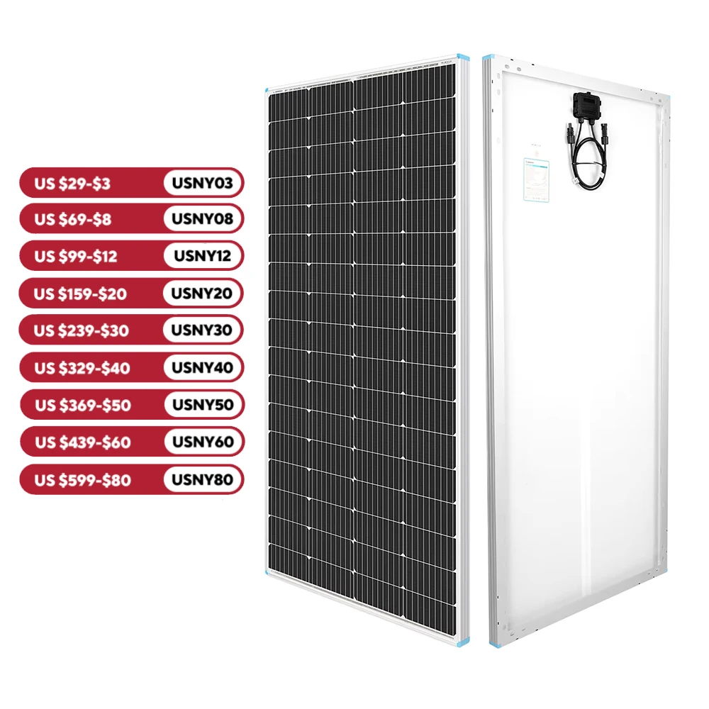 Renogy Solar Panel 200 Watt 12 Volt, High-Efficiency Monocrystalline PV Module Power Charger for RV Marine Rooftop Farm Battery