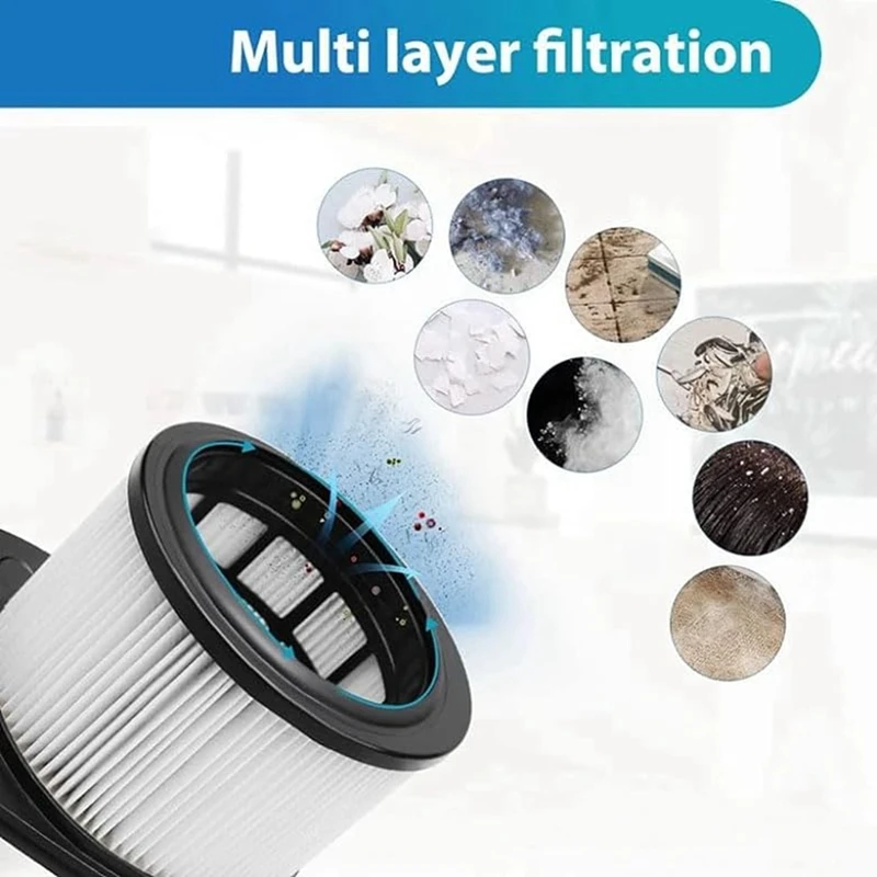 2 HEPA + 4 Foam & Felt filters 2กลิ่น-neutralizer สำหรับฉลาม IZ862H UZ865H UZ565H IZ562H IZ540H ชิ้นส่วนเครื่องดูดฝุ่นอุปกรณ์เสริม