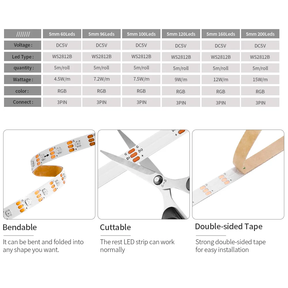 5mm Ultra Narrow Width WS2812B 2020 SMD LED Strip Light Individually Addressable RGB IC WS2812 60/100/120/160/200Leds/m DC5V