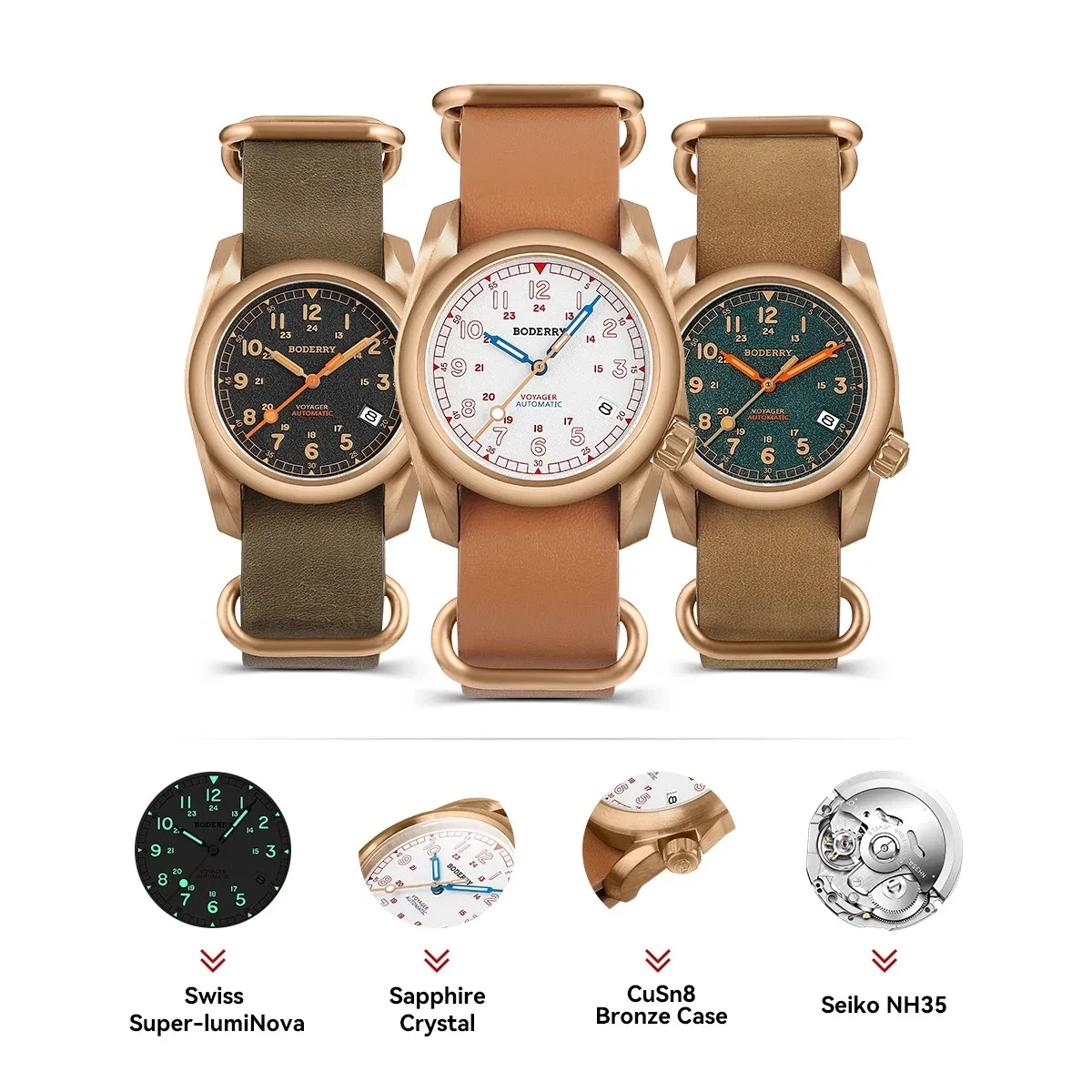 BODERRY Men Automatic Watch 40MM Pliot Bronze Mechanical Wristwatch 100m Waterproof Sapphire C3 Luminous