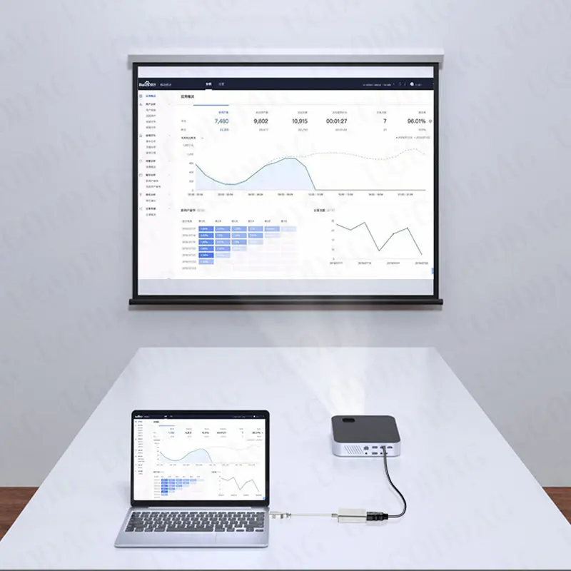 USB 3,0 zu HDMI-kompatiblen Adapter USB zu HDTV Konverter Kabel 1080p 30Hz Audio-Video-Adapter für MacBook Samsung Galaxy S10