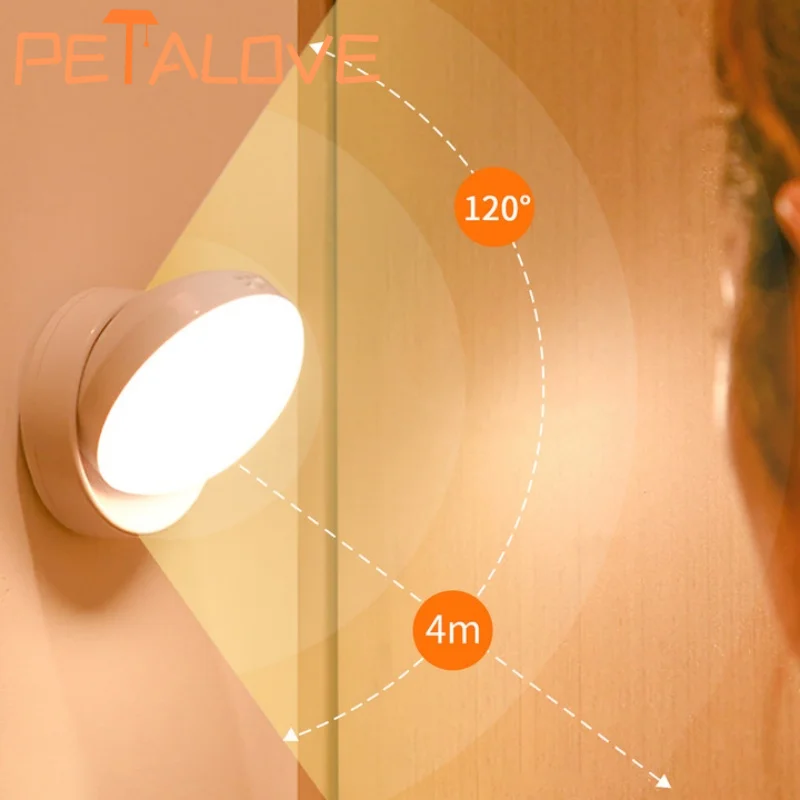 

Motion Sensor LED Night Light USB Rechargeable Wall Lamp For Kitchen Cabinet Wardrobe Staircase Room Wireless LED Closet Light