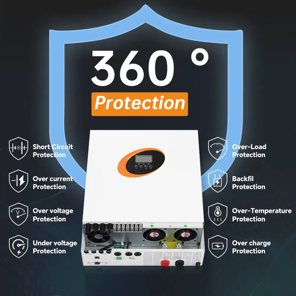 4kw 6.5kw 11kw Solar Off Grid Hybrid Inverter 24V 48V On Grid Inversor Built MPPT 100A 160A Solar Charger Apply For Solar System