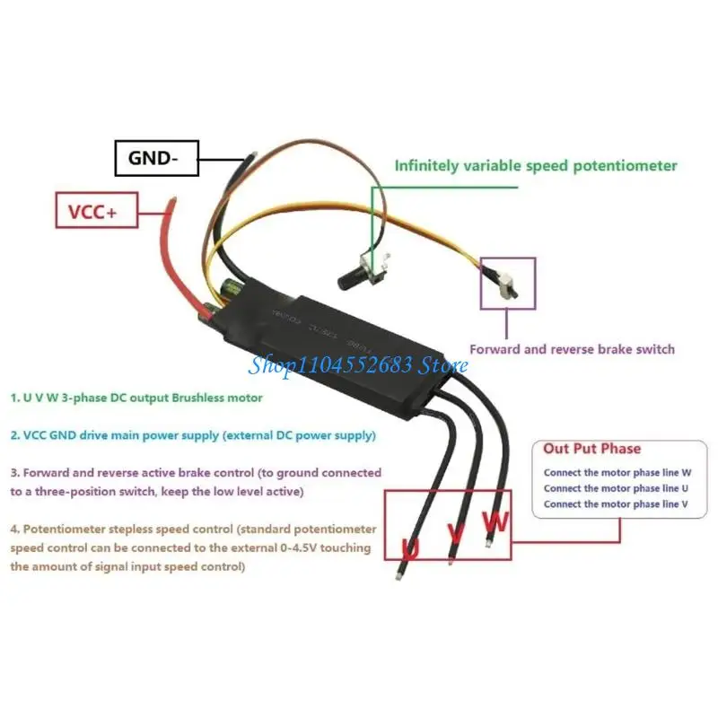 Y6GD Three Phase Brushless Motor Unit 1000W Best Rates Brushless Motor for Industry