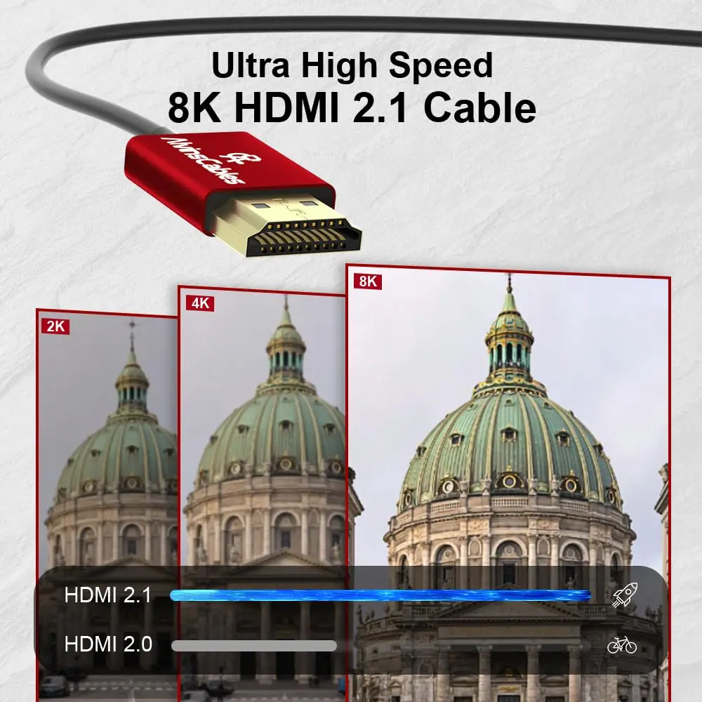 

Alvin's 8K HDMI 2.1 Cable 48Gbps 18in 45cm for Atomos Sony Canon