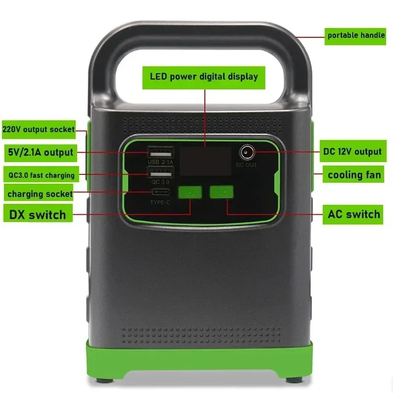 Estación de carga exterior portátil, Banco de energía de almacenamiento de energía con enchufe, generador de batería de respaldo, RV, Camping, 58000mAh, 130W