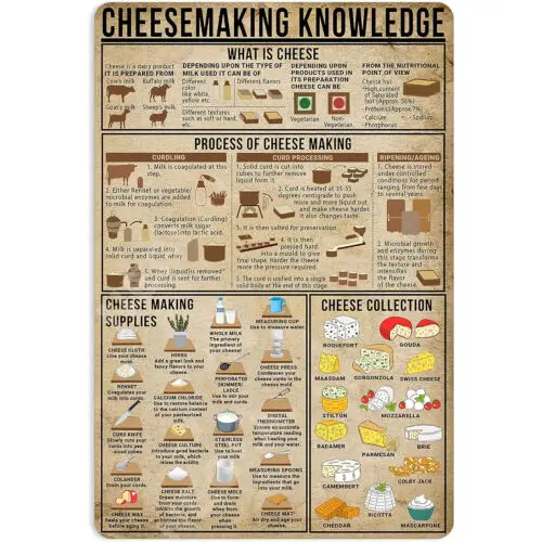 Cheesemaking Knowledge Metal Signs Poster Vintage Home Wall Decor 12x8inches