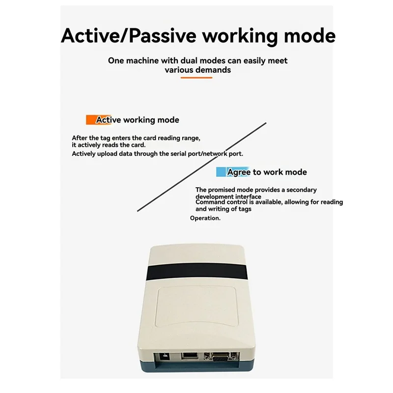 Y45A-ISO18000-6C RFID UHF Reader Read 2M 860Mhz 960Mhz RFID Passive Tag Writer Reader TCP/IP WIFI UHF RFID Tag Reader