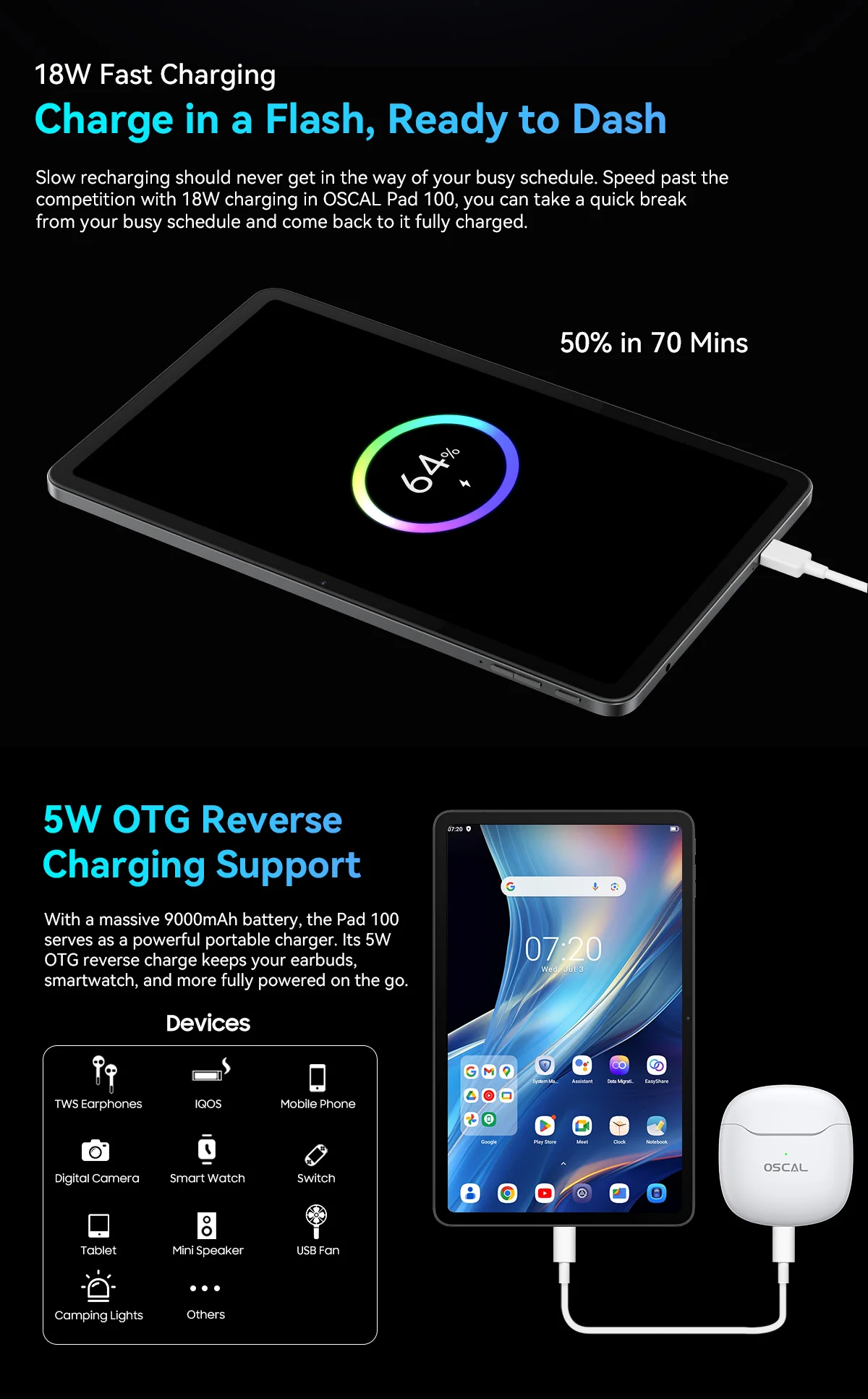 Blackview OSCAL PAD 100 Tablet PC 12'' 2K FHD+ IPS Tablet Android 15 Unisoc T615 36GB(12+24) RAM 256GB ROM 4G LTE 9000mAh GPS