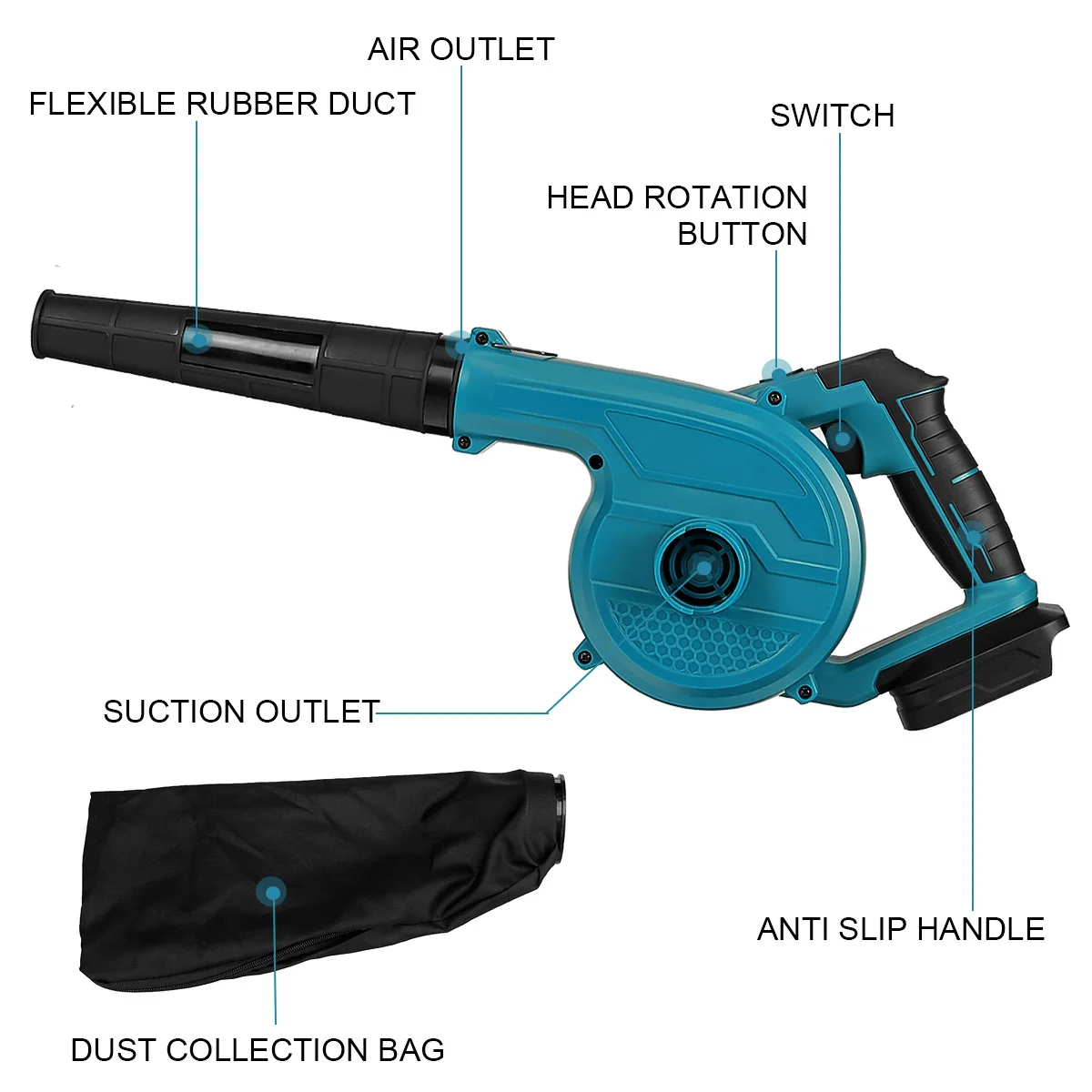 2200W 2 IN 1 Garden Cordless Blower Rotation Vacuum Clean Air Blower For Dust Blowing Operat Power Tool For Makita 18V Battery