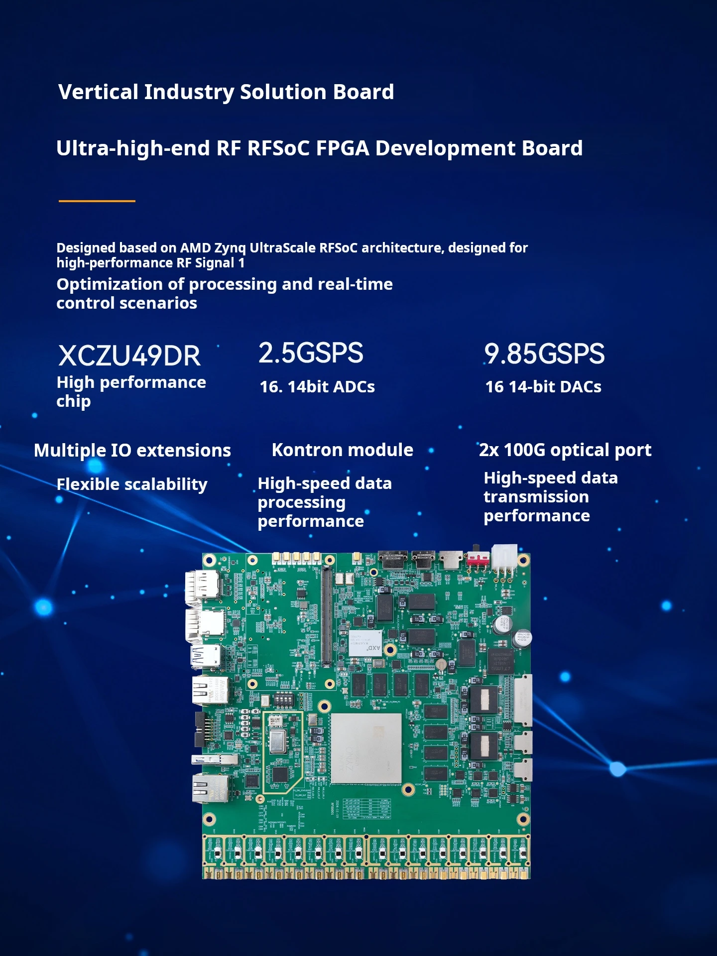 Scheda di sviluppo RF Alinx AXW49 AMD Xilinx Zynq UltraScale+ RFSoC XCZU49DR FPGA per sistemi wireless 5G