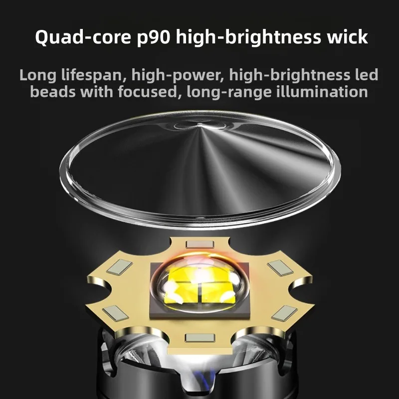 ABS LED Strong Light Flashlight USB Rechargeable Handheld Searchlight Lightweight Outdoor Long Range Bright Portable Durable
