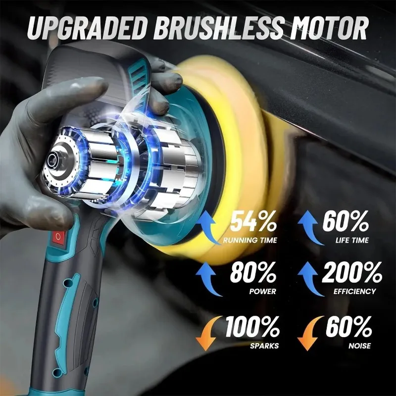 OWJHE 7000RPM Cordless Car Polisher 6 Speed Polishing Waxing Machine For 18V Battery