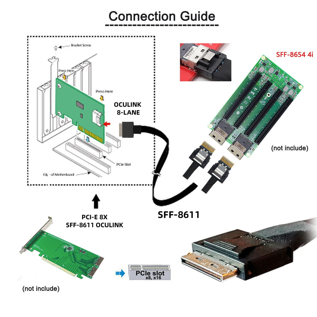 50cm OCuLink PCIe PCI-Express SFF-8611 8x 8-Lane To Dual SFF-8654 Slimline 4x SSD Data Active Cable