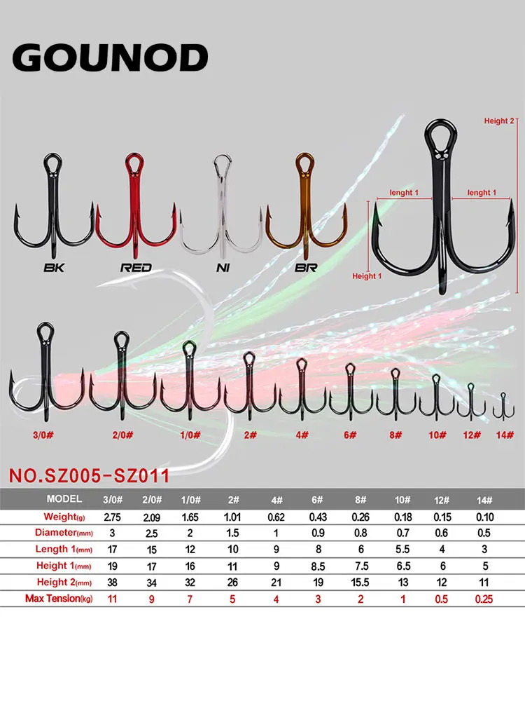 

Gear Wild Fishing Three Hooks Rocky With Feather Pendants With Barbed Three Anchor Hooks Fishing Tackle