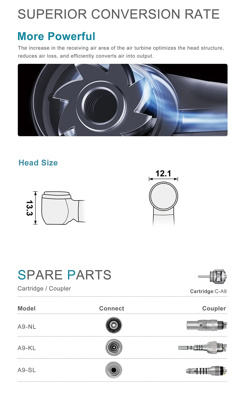 AI DENTAL Aiko Serie Luftturbine-Upgrade-Lager Superoir-Konvertierungsrate Leistungsstärker Konzentrizität Hochgeschwindigkeitshandstück Neu – Detail 4