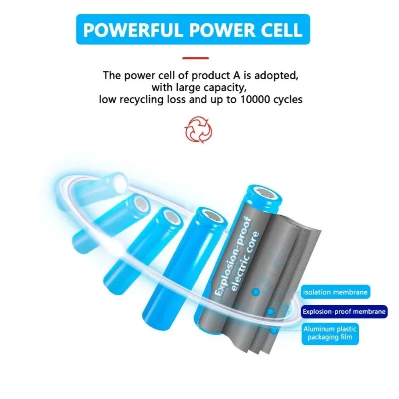 🔋For Makita 18V Battery Rechargeable Battery 18650 Lithium-ion Cell Suitable Power Tool BL1860 BL1830 LXT400 MINNAAO