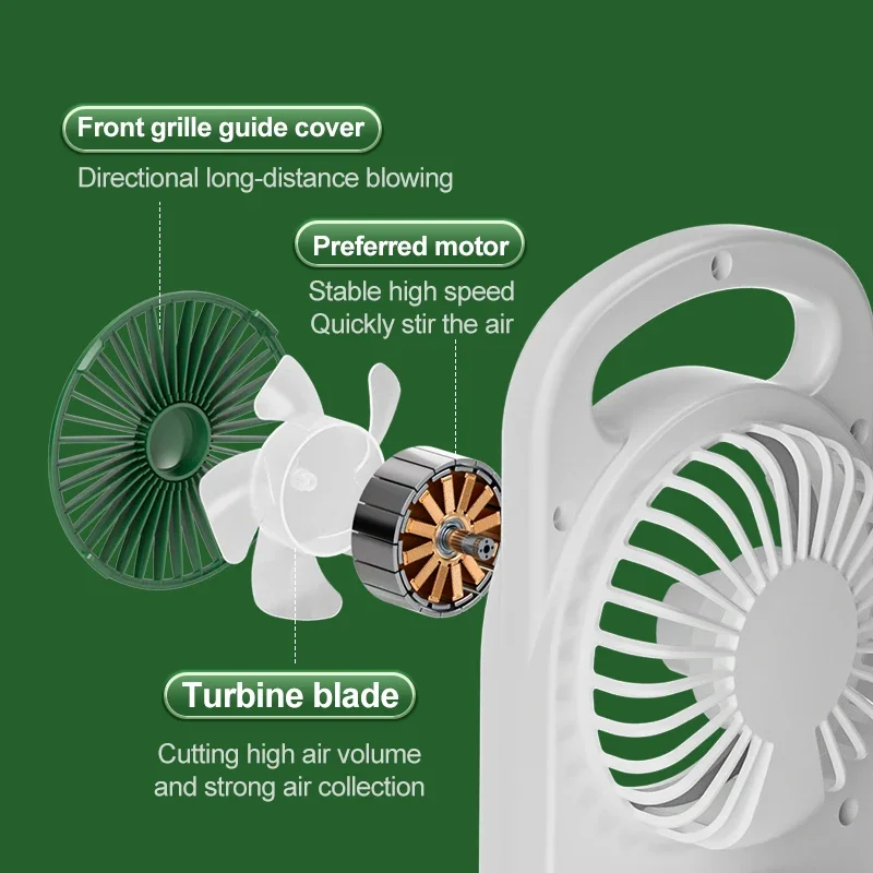 Настольный вентилятор с тремя воздуховыпускными отверстиями, зарядка через USB, регулируемая мощность ветра, удобное охлаждающее оборудование для кемпинга на открытом воздухе