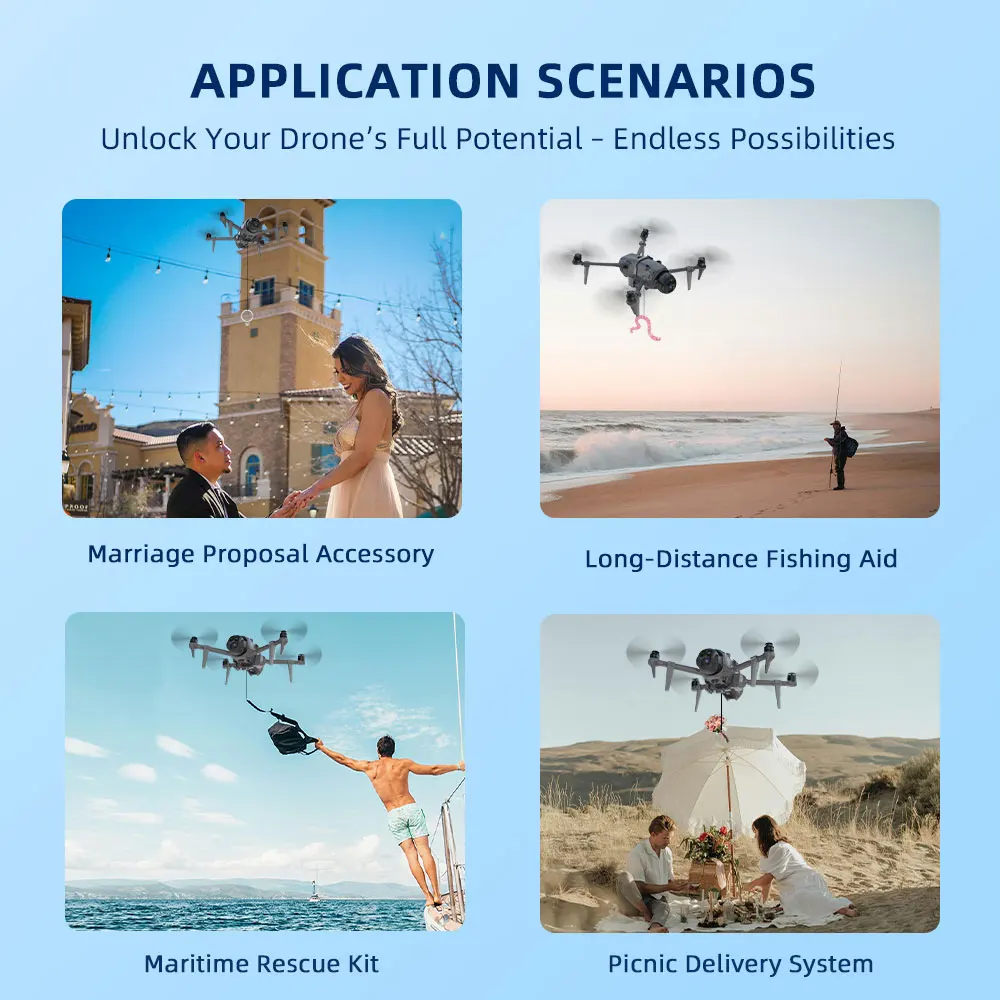 Odpadacz ładunku do DJI Mavic 4 Pro, urządzenie do zwalniania z powietrza / system airdrop / odpadacz, dostawa materiałów ratunkowych, akcesoria do Mavic 4 Pro