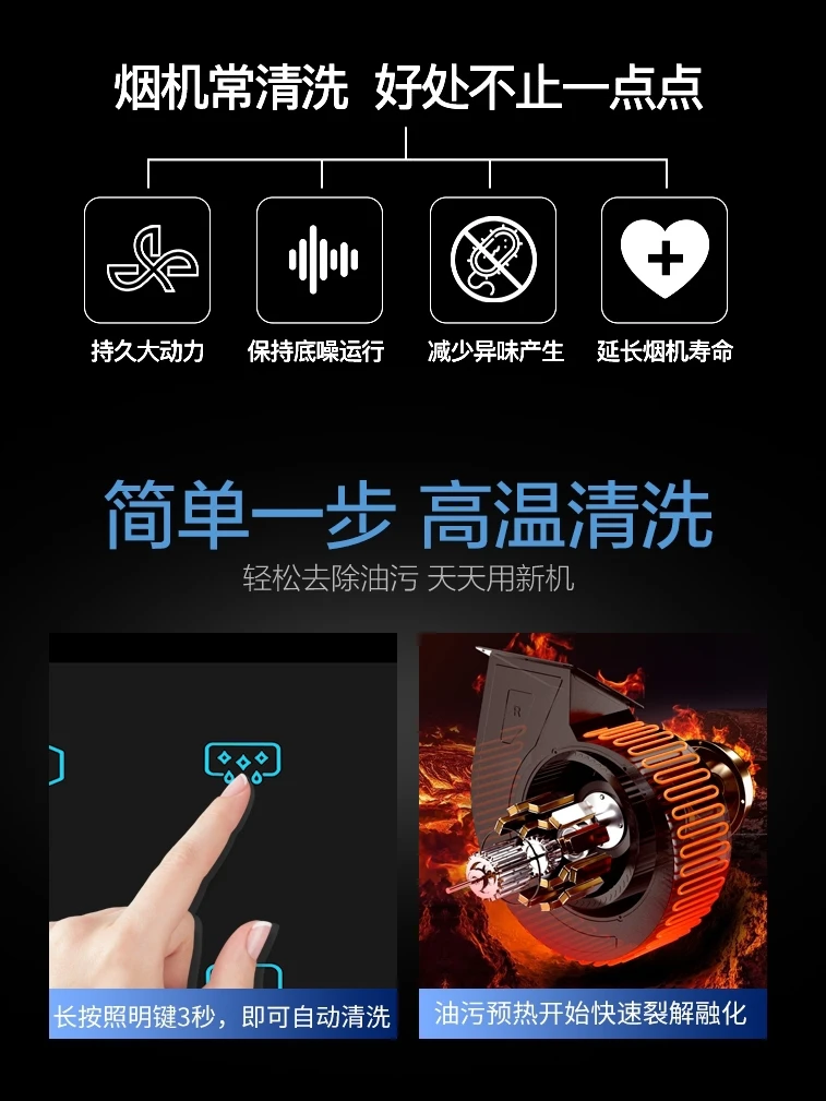 Good Wife grande cappa aspirante cucina domestica aspirazione superiore pulizia automatica fuori fila cappe piccole 220v