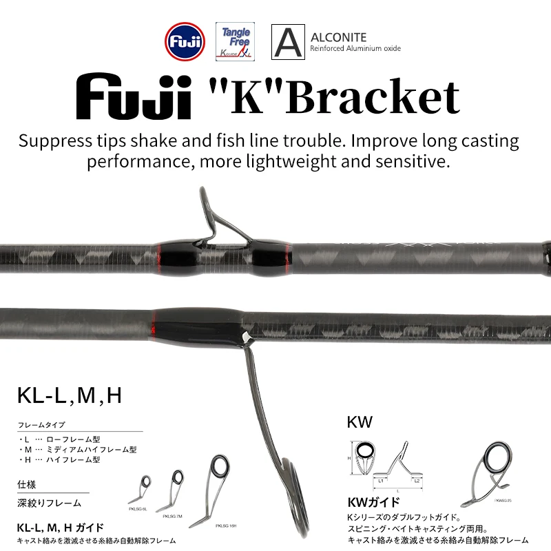 TSURINOYA Long Casting Fishing Lure Rod HACKER Ⅱ S812M High Sensitivity 2.46m MF Action Spinning Casting Rod - view 3