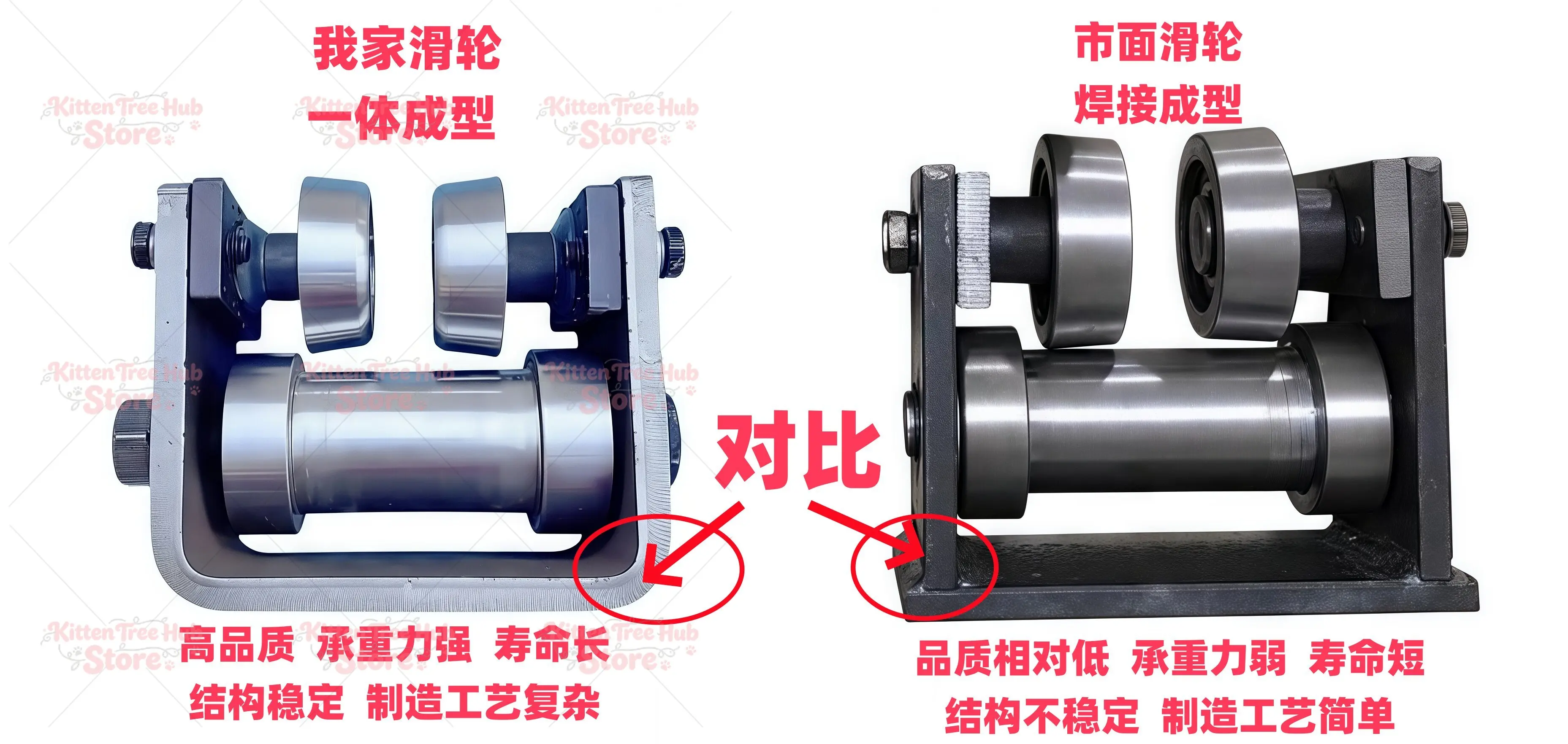 Hydraulic Cargo Elevator Accessories Guide Wheel I-beam Pulley H-steel Pulley Load-bearing Wheel Hoisting Heavy Object Floor