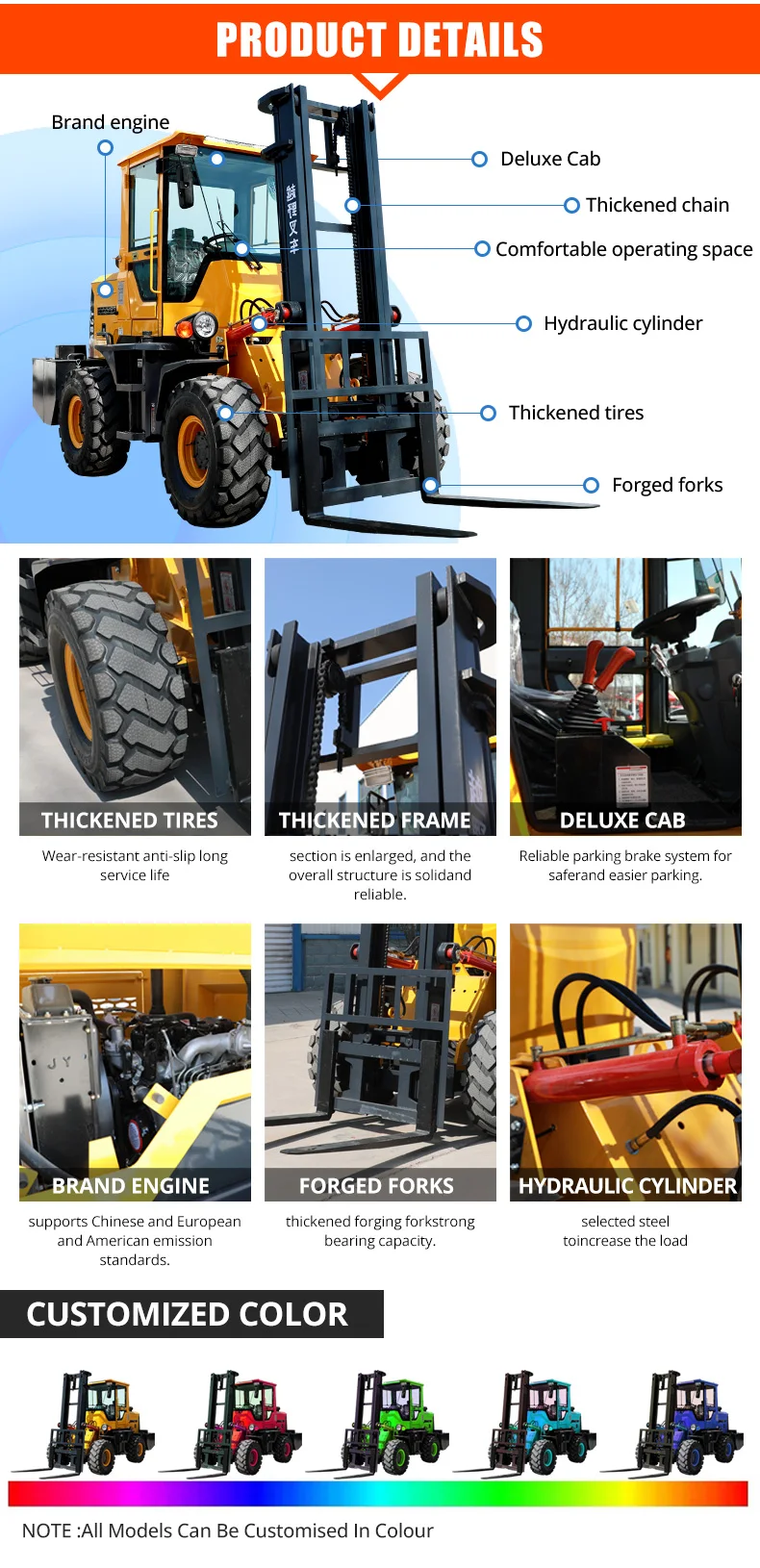 4x4 Geländestapler, Allrad-Geländestapler, 3-Tonnen-Lkw, Transportausrüstung, 4WD Geländestapler mit Dieselmotor, kundenspezifisch anpassbar – Detail 16